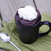 Nutella Mug Cake